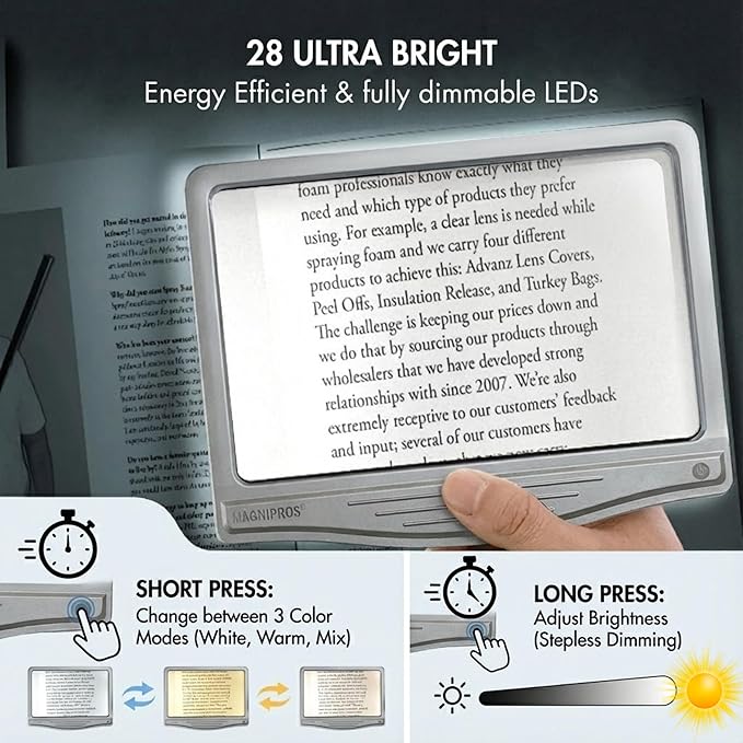 MagniPros 5X Large Ultra Bright LED Page Magnifier - Image 4