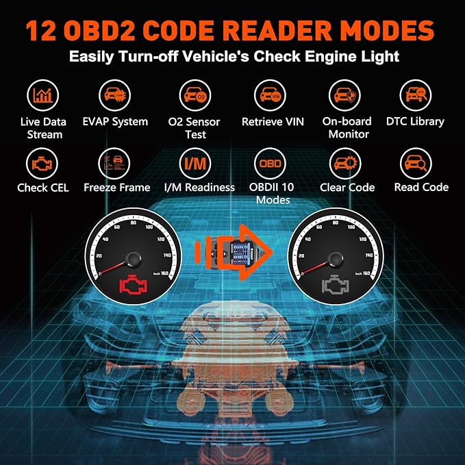 CGSULIT Scan Tool SC204 OBD2 Scanner, Check Engine Light Code Reader - Image 2