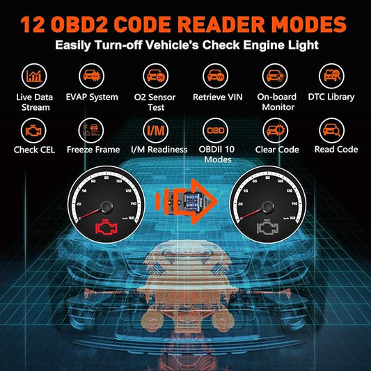 CGSULIT Scan Tool SC204 OBD2 Scanner, Check Engine Light Code Reader - Image 2