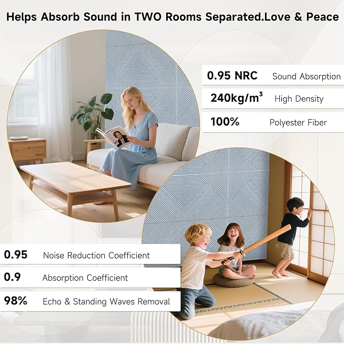 Acoustic Panels for Wall and Ceiling - Image 5