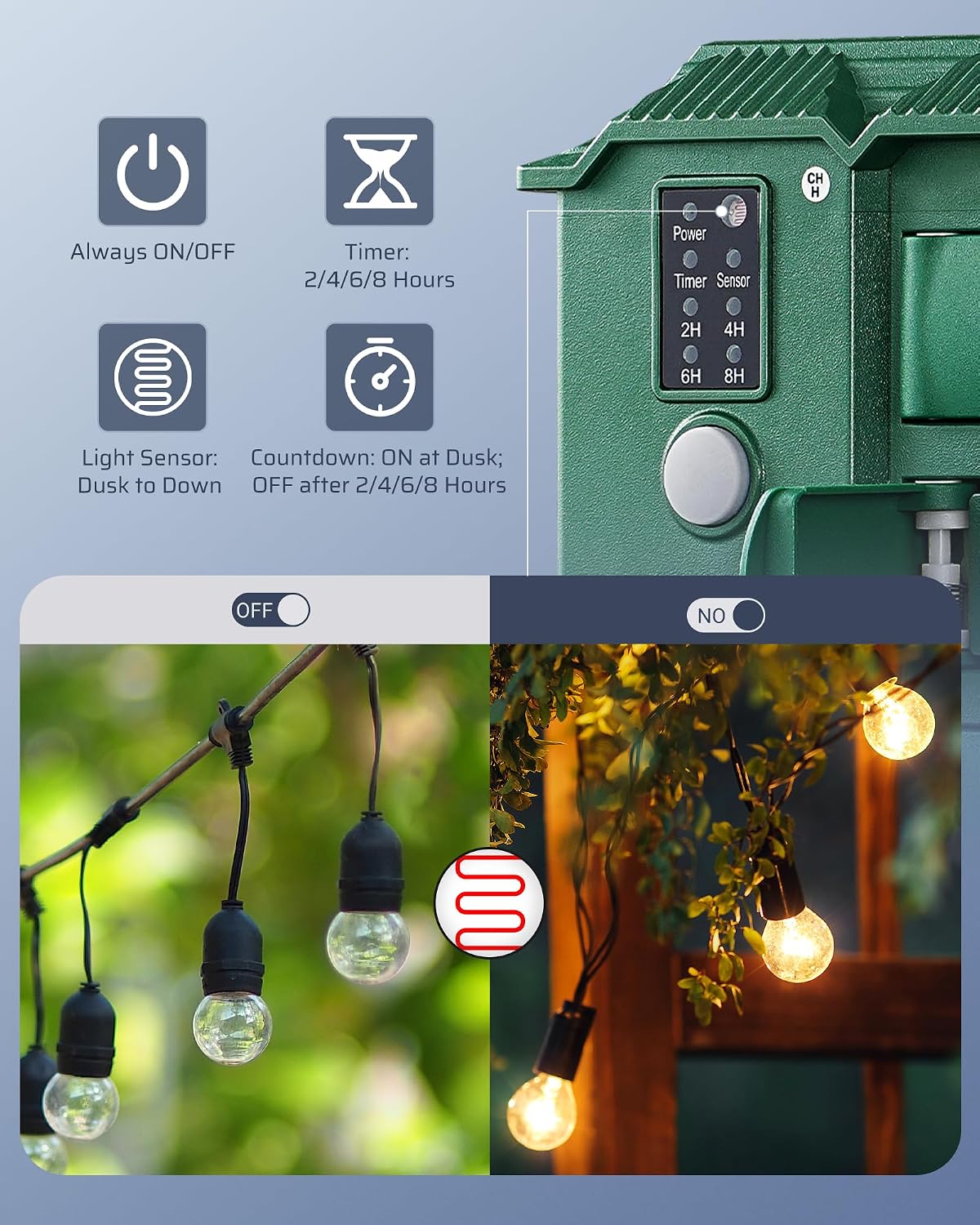 DEWENWILS Outdoor Power Stake Timer with Remote Control, Dusk to Dawn Timer | Waterproof, 6 Grounded Outlets, 6FT Extension Cord, 100FT Wireless Remote Control, Ideal for Lights, Yard, Garden, UL Listed