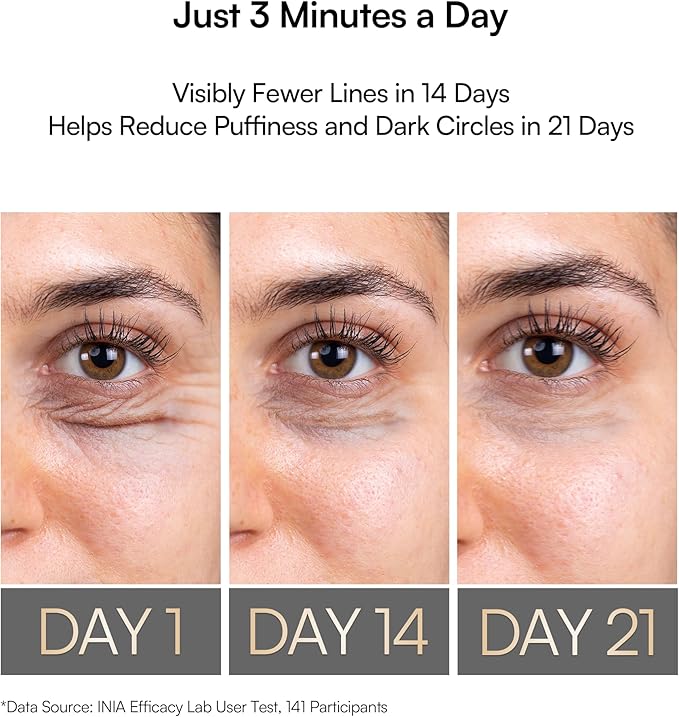 INIA Under-Eye Red Light Therapy - Image 2