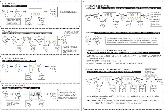 Timer Outlet, Nearpow Multifunctional Infinite Cycle Programmable Plug-in - Image 7