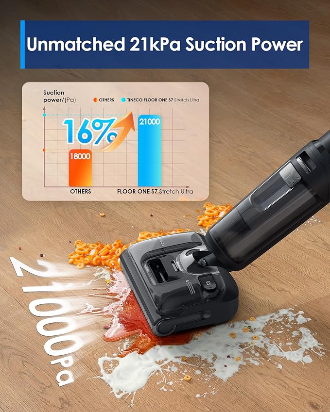 Tineco Floor ONE S7 Stretch Ultra Cordless Wet Dry Vacuum Cleaner, 180°Lay-Flat - Image 2