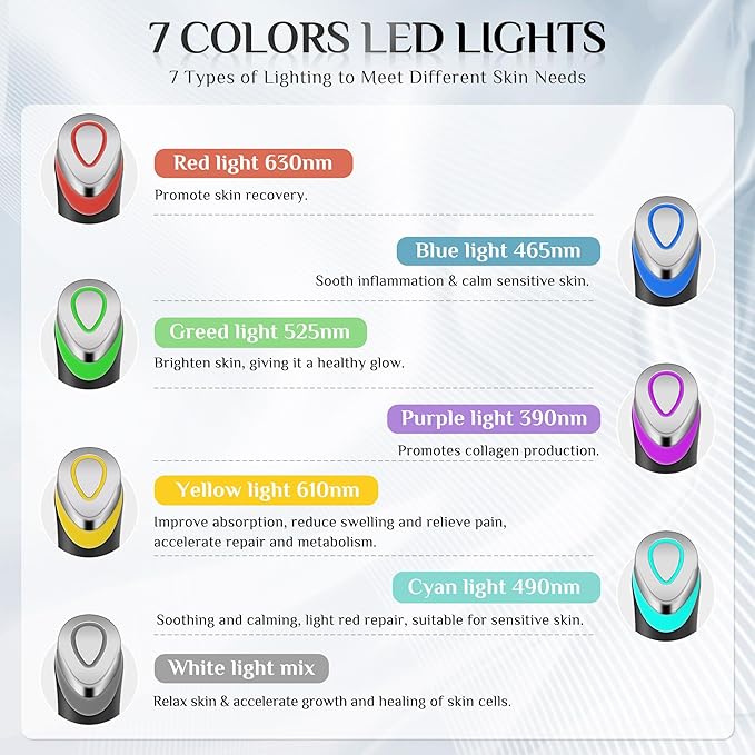 7-in-1 Face Massager Tool with 7 Light, Therapy - Image 4