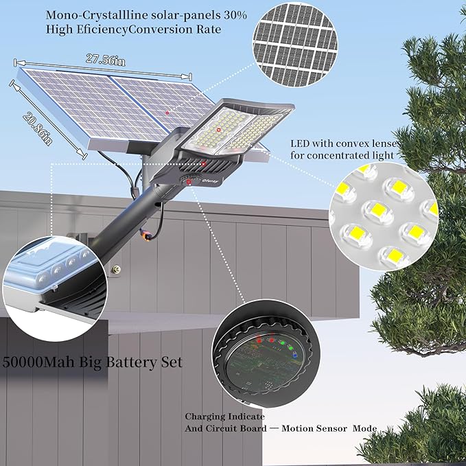 Ofuray Of-10600w Solar Street Lights Outdoor, 750000lm Solar Security Flood - Image 2