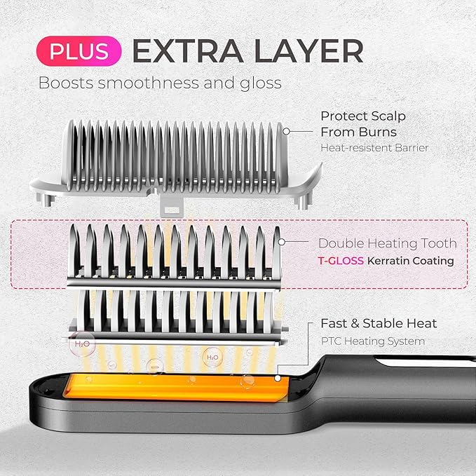 TYMO Ring Plus Ionic Hair Straightener Brush - Image 4