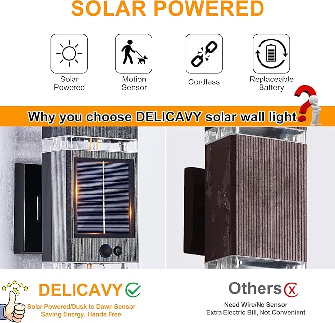 2 Pack Solar Outdoor Wall Lights - Image 5