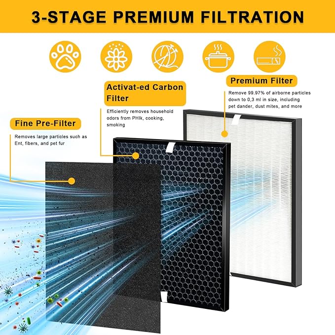 7-Pack Replacement Filter Compatible - Image 2