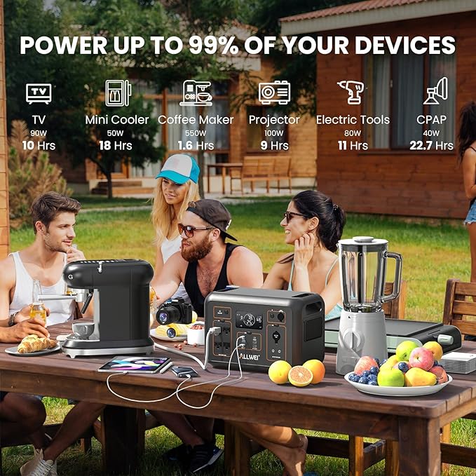 ALLWEI LiFePO4 Portable Power Station 1200W, 1008Wh Solar Generator - Image 5
