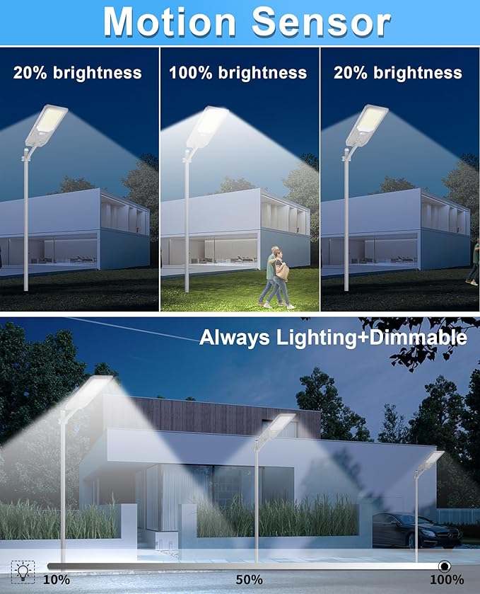 JAYNLT X-10000W Solar Street Lights, 6500K Commercial Parking Lot Light Dusk to - Image 3