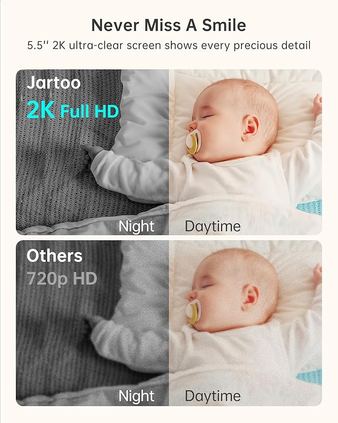 Jartoo 2K 5.5" Video Baby Monitor - Image 2