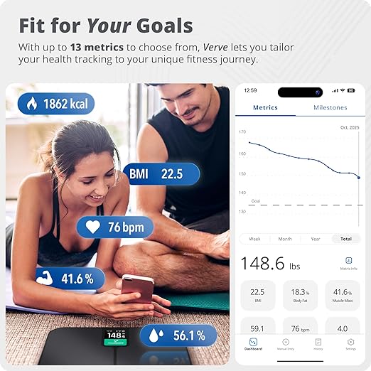 Greater Goods Smart Scale – Track Your Weight Loss Journey - Image 2