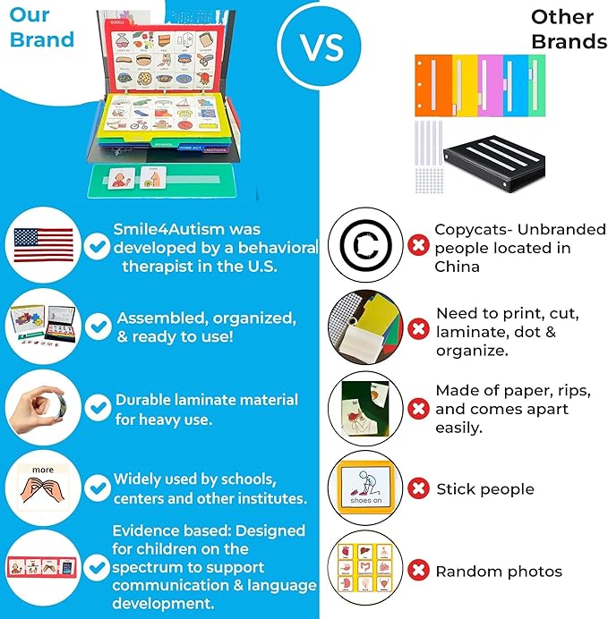 Visual Communication Book, 162 ASD Photo Picture Cards: Autism Language - Image 8