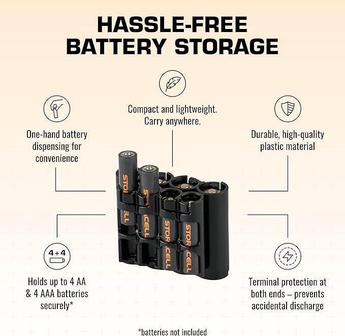 Storacell AA + AAA Combo Battery Storage Caddy and Dispenser, Holds 4 AA + 4 - Image 4