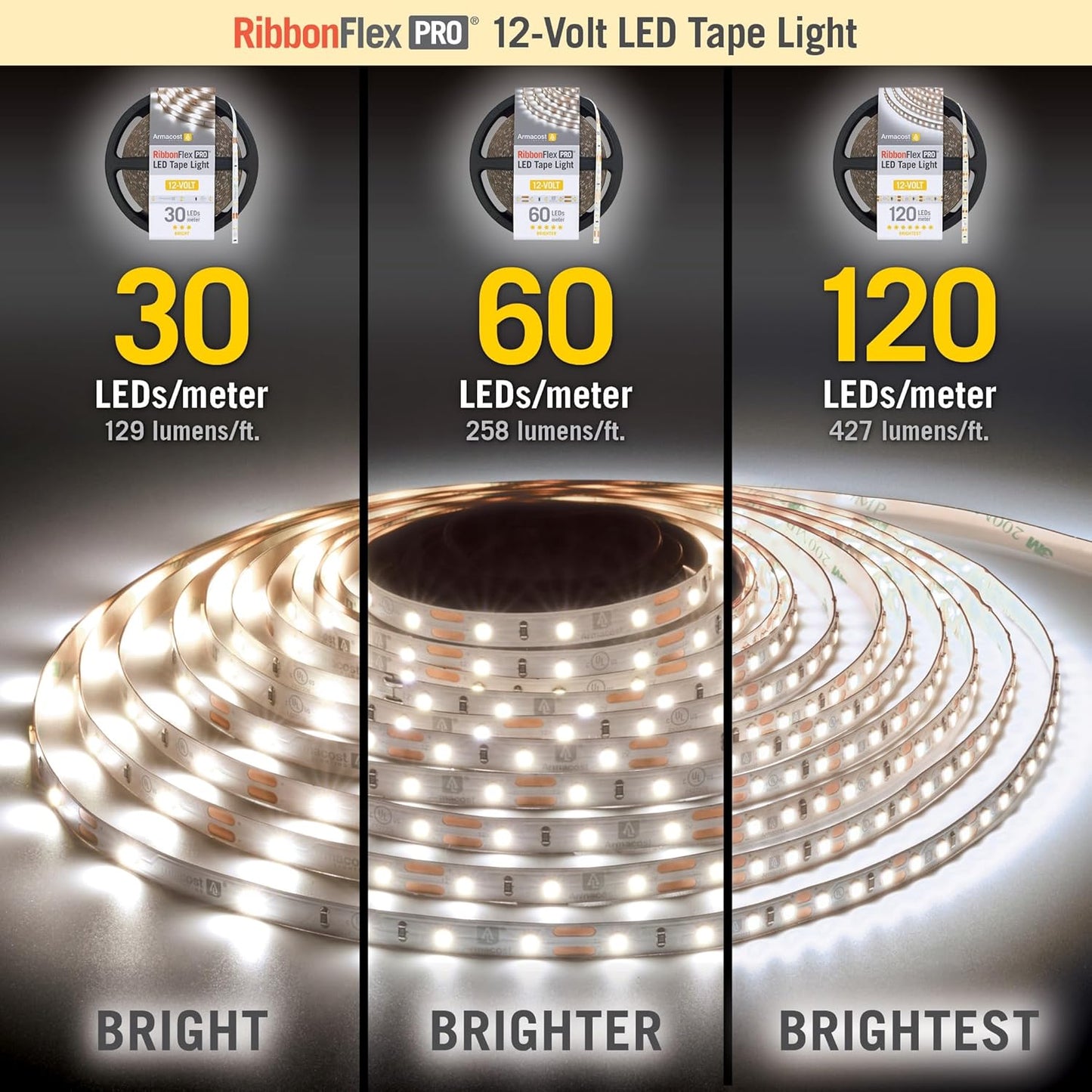 Armacost Lighting RibbonFlex Pro 12V White LED Strip Lights 60 LED/m, 3000K, 20 ft, 142240N