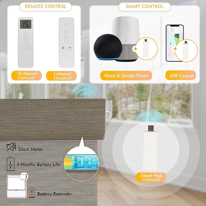 Persilux Smart Motorized Blinds - Image 3