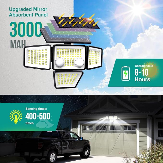 LYWALT Solar Outdoor Lights - Image 2