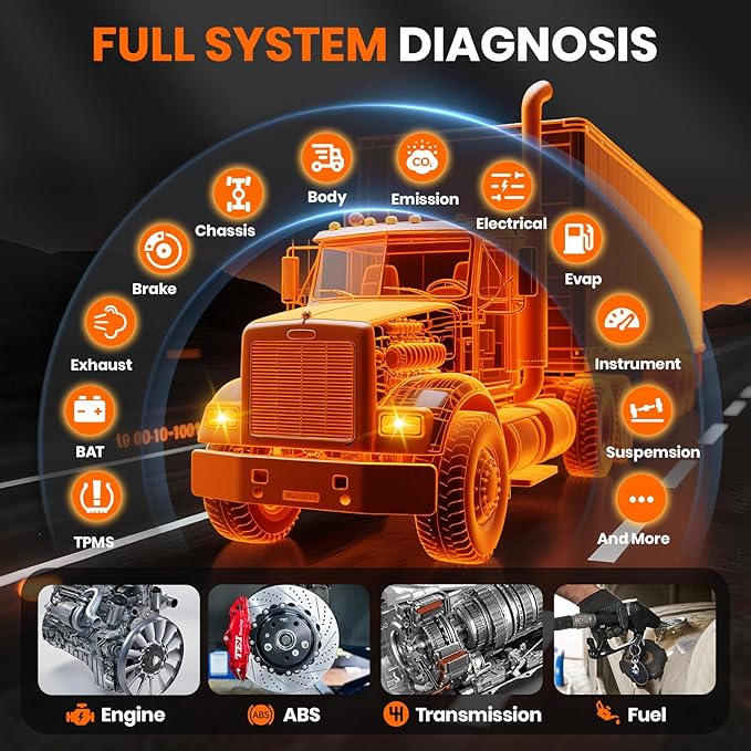 ANCEL V5 HD PRO Heavy Duty Truck Scanner, New Bi-Directional Control Diesel - Image 4