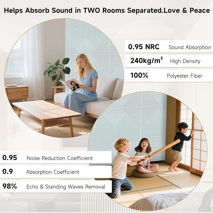Acoustic Panels for Wall and Ceiling - Image 4