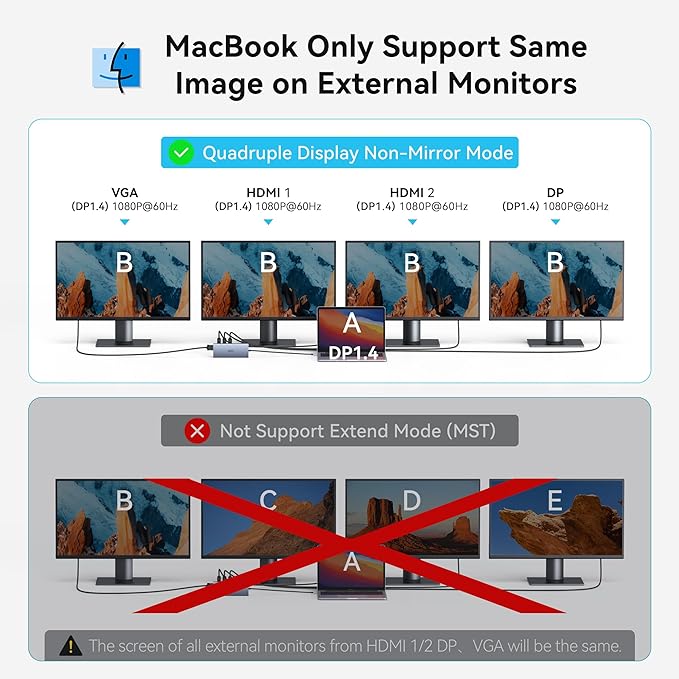 USB C Docking Station Dual Monitor - Image 6