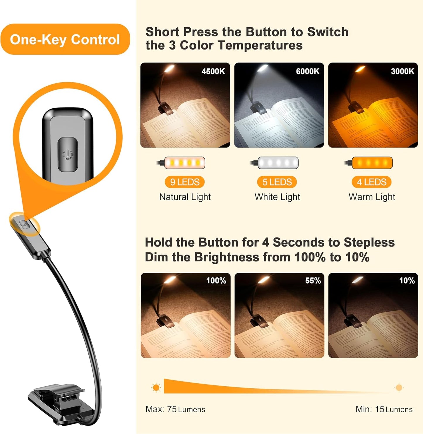 Gritin 9 LED Rechargeable Book Light for Reading in Bed | Eye Caring 3 Color Temps,Stepless Dimming Brightness,80 Hrs Runtime Small Lightweight Clip On Book Reading Light for Studying