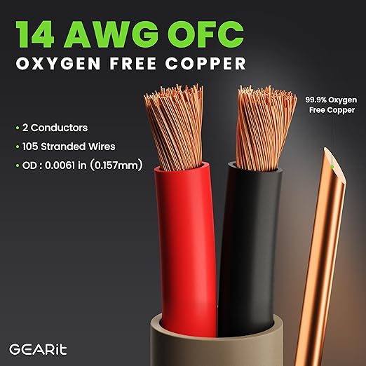 GEARit Outdoor Speaker Wire CL3 Rated, 14 Gauge Speaker Wire, Speaker Cable 250 - Image 3