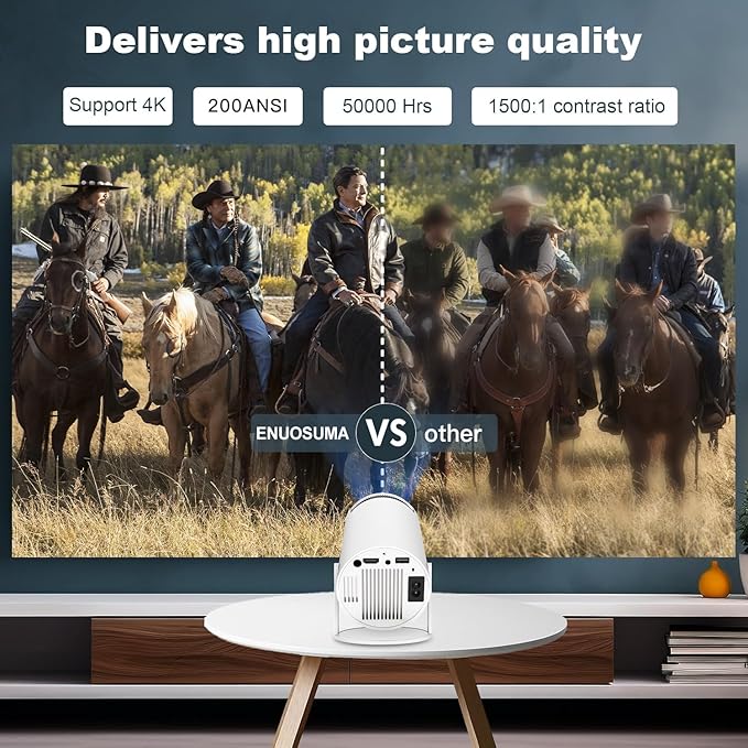 Mini Projector, Support 4K 1080P Portable Projector - Image 4