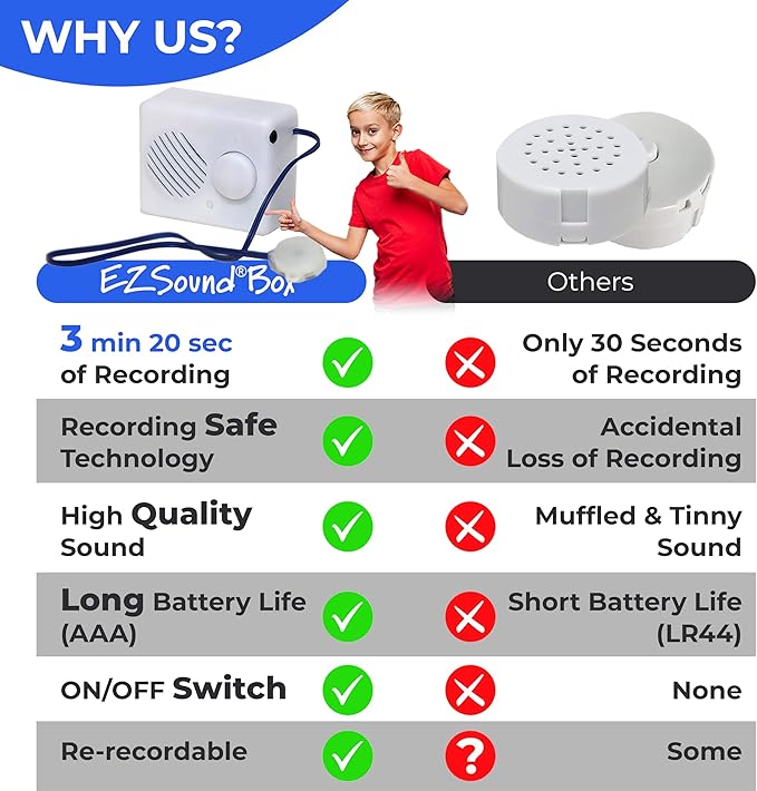 EZSound Box - 10 inch Extension Play Button - Image 3