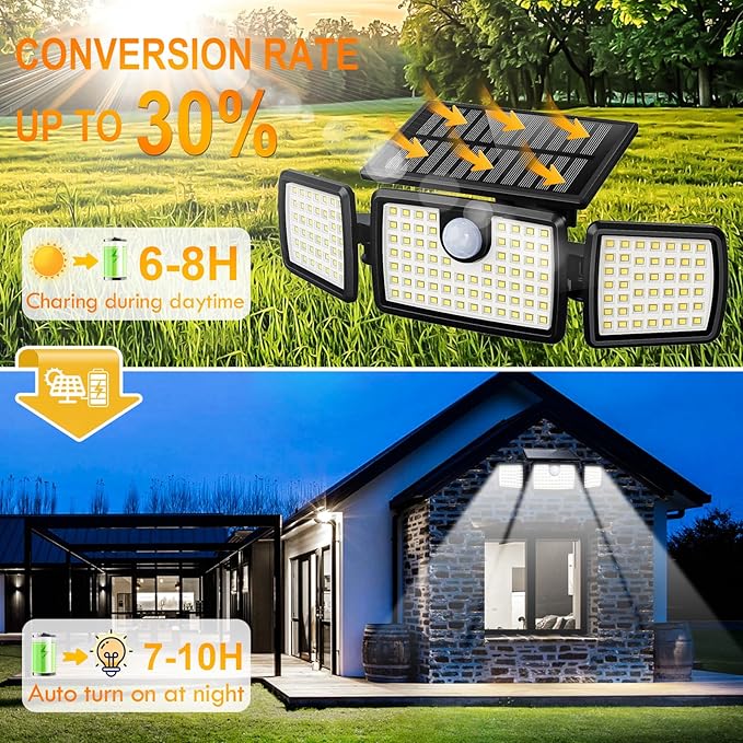 MIHANI Solar Lights Outdoor, Solar Motion Deck Lights Outdoor - Image 2