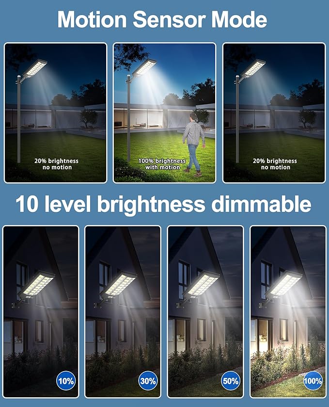 JAYNLT Y-8600W Solar Street Lights Outdoor, 6500K Commercial Parking Lot Light - Image 7