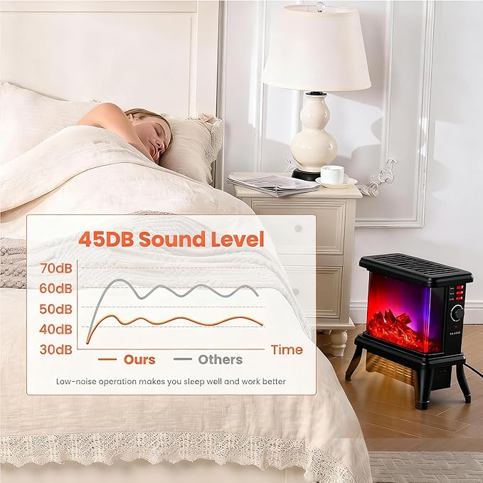 18 inch Panoramic Window with 1500W/1650W Electric Wood Fireplace Flame Effect - Image 5