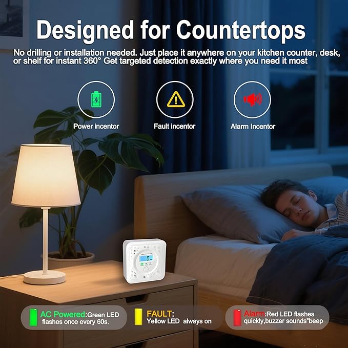 3 Pack Carbon Monoxide Detector LCD Screen Real-Time Concentration Battery - Image 4