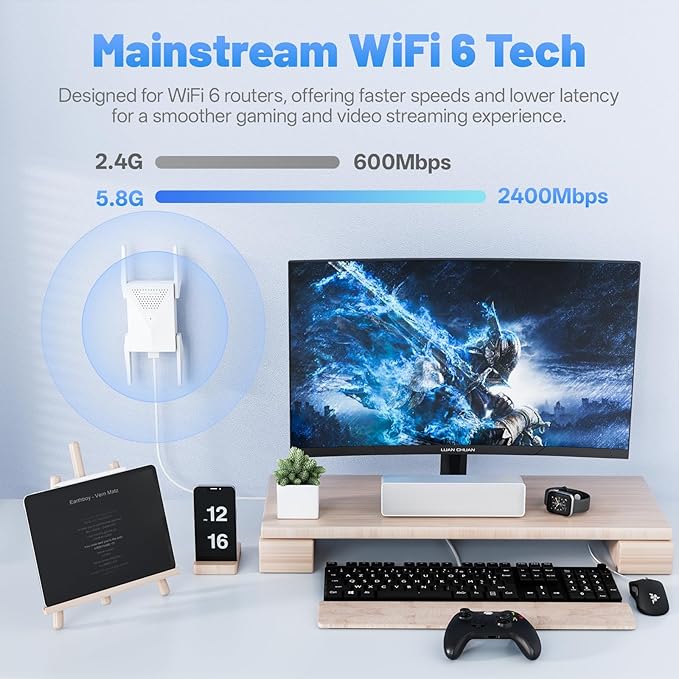 2025 AX3000 WiFi 6 Extender-Dual Band, WiFi Extender Signal Booster - Image 2