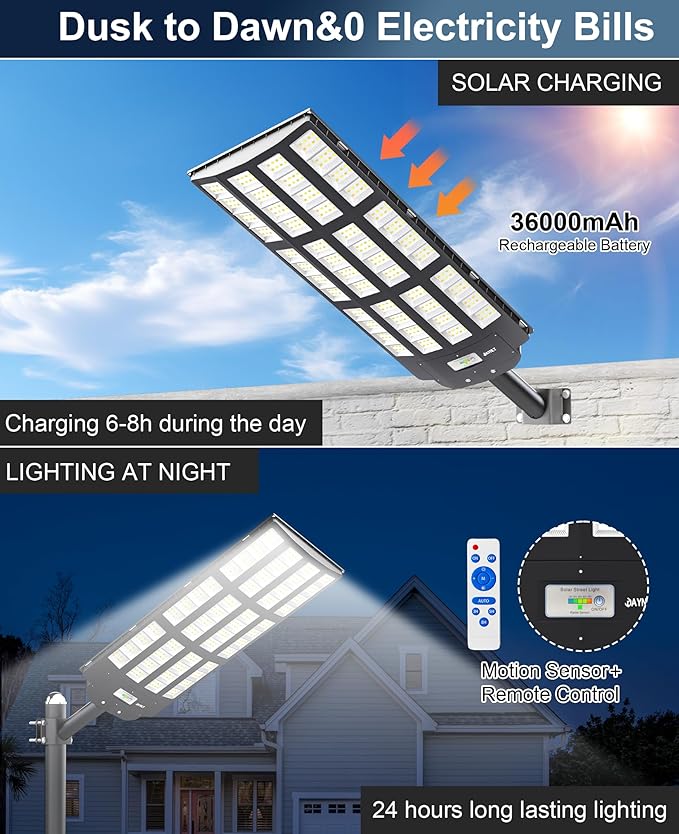 JAYNLT Y-12000W Solar Street Lights Outdoor, 3000K/4000K/6500K Commercial - Image 2