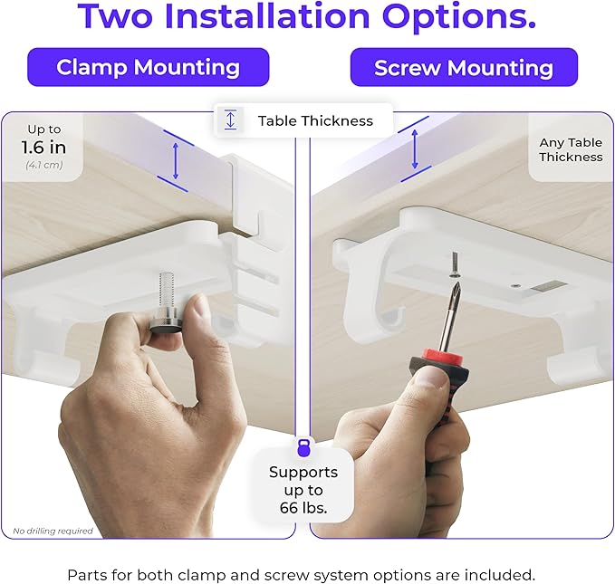 Ascrono Original No Drill Under Desk Cable Management Tray 53.9" - Image 2
