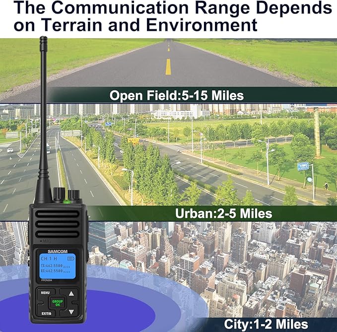 SAMCOM Two Way Radio with Shoulder Speaker Mic, 5W High Power 2 Way Radios Long - Image 2