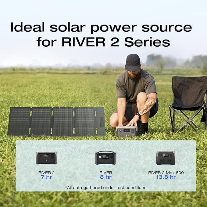 EF ECOFLOW Portable Power Station RIVER 2 - Image 4