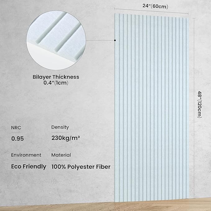 5 Pack Acoustic Panels, Premium Wall Sound Absorbing Panels, Decorative Sound - Image 2
