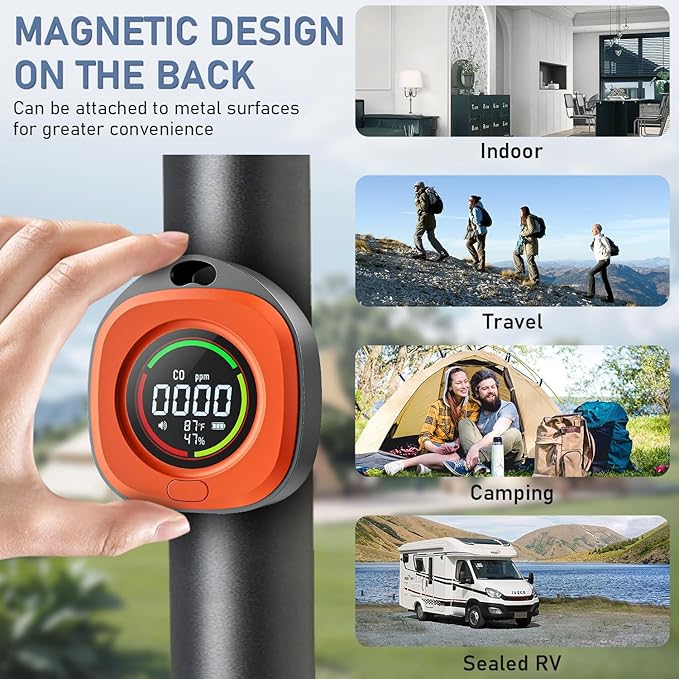 Portable Carbon Monoxide Detectors - Image 7