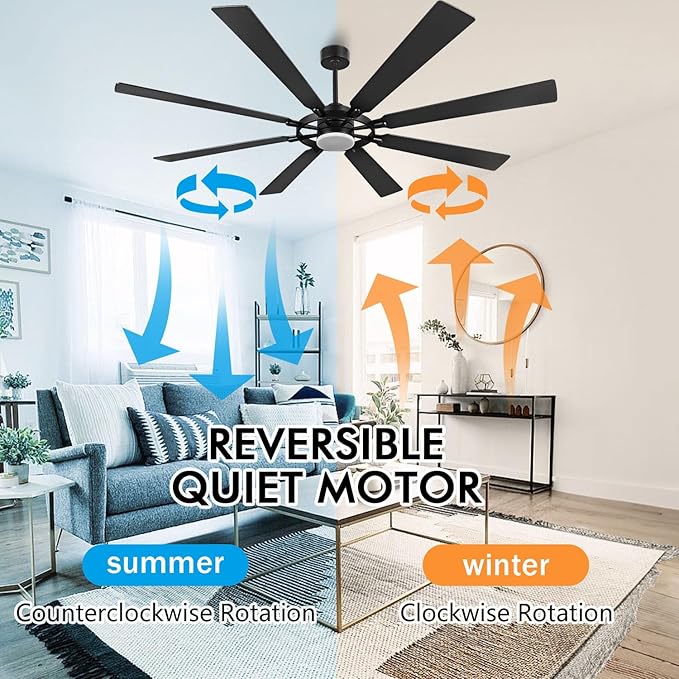 ELEHINSER 80 Inch Ceiling Fan - Image 3