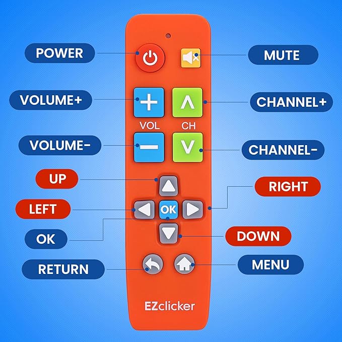 Samsung Replacement TV Remote Compatible - Image 6