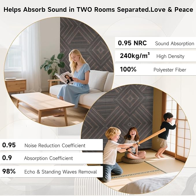 Acoustic Panels for Wall and Ceiling - Image 5