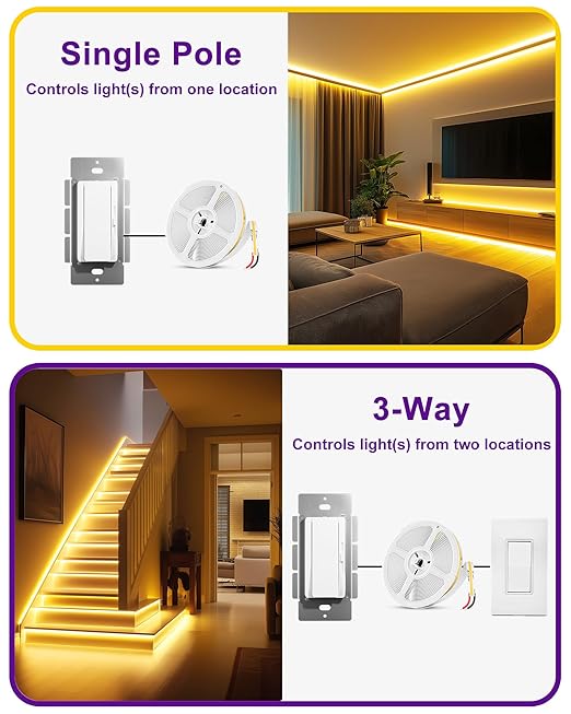 HitLights LED Driver and Dimmer Switch in One 100W, 120V AC to 24V DC, - Image 4