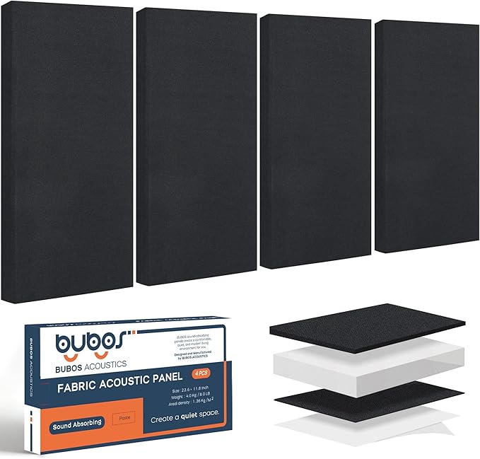 BUBOS 4 PCS Fabric Acoustic Panels, 23.6''x11.8''x2'' Sound Proof Panels by BUBOS
