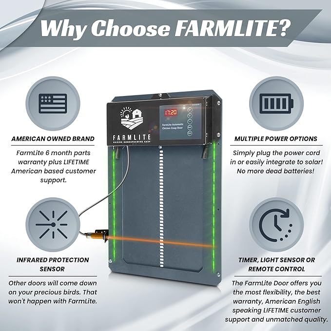 FarmLite Automatic Chicken Coop Door Opener | Non-Battery Powered Automatic - Image 2