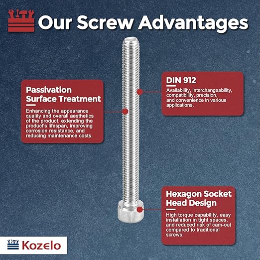 Kozelo 2pcs Socket Head Cap Screws - Image 3