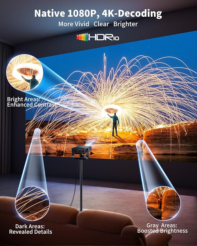 Smart Mini Projector with WiFi and Bluetooth Ultra-thin, 4K Support Outdoor - Image 5