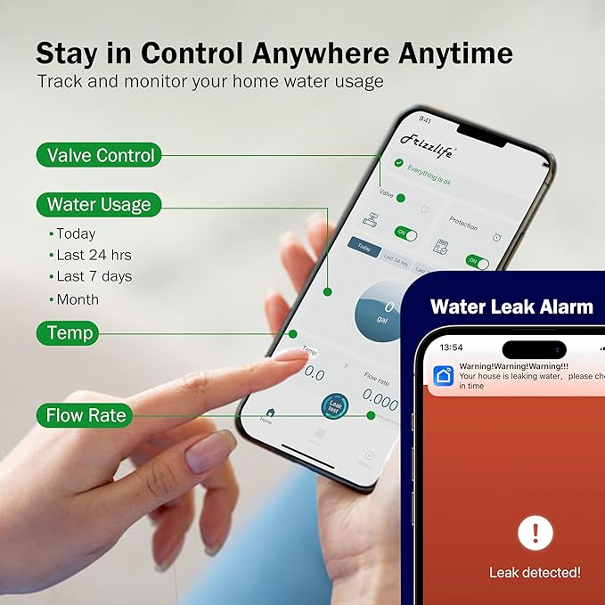 Frizzlife LP365 Smart Water Monitor and Automatic Shutoff - Image 4