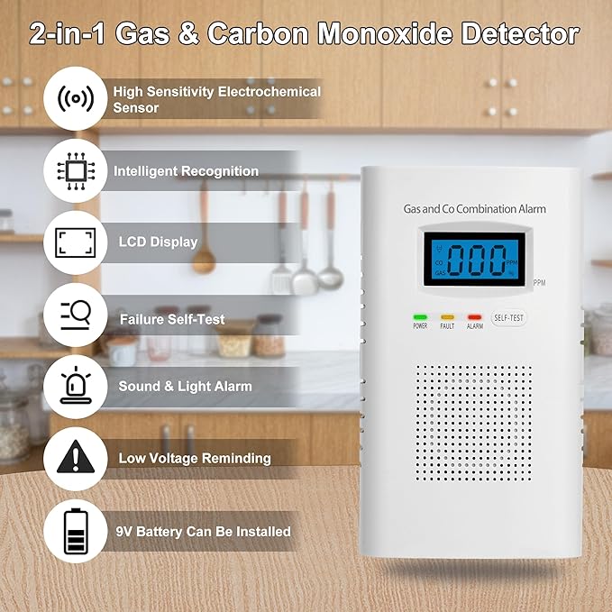 Combination Gas & Carbon Monoxide Detectors - Image 5